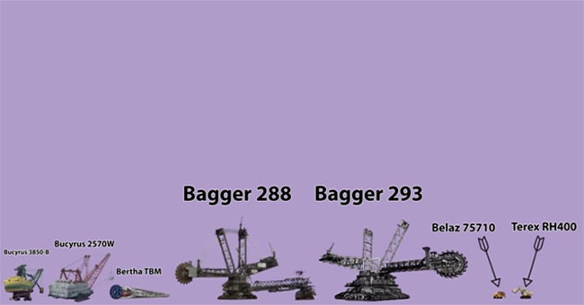 Compare the size of the largest construction machines