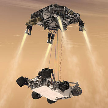 Continue to bring Curiosity robots to Mars