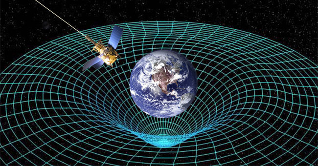 Control gravity as you like