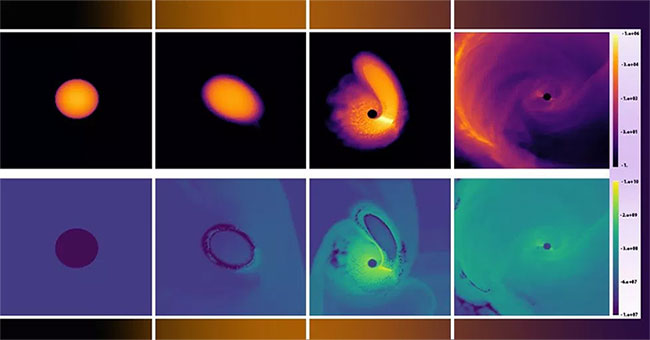 Cosmic black holes can revive 'zombie' stars