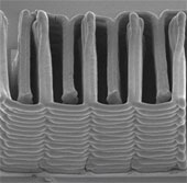 Creates dense, ultra-compact batteries from a 3d printer