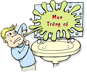 Cure acne without medicine