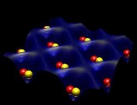 Dance atoms create super-fast computing