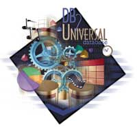 DB2 - the most active