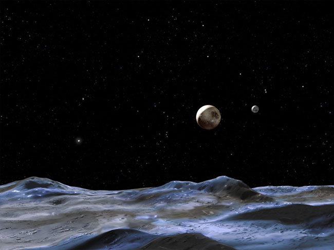 Debates about Pluto