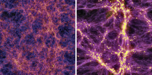 Debates surrounding the basic formation of the universe