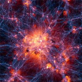 Decipher the mystery of dark matter