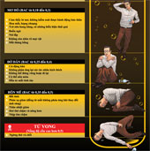 Decode the body manifest when drunk