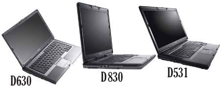 Dell will enhance high-data security laptops?