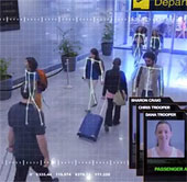 Detect terrorism at the airport by scanning bone structure