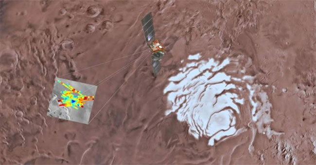Detecting a 20km lake under the surface of Mars