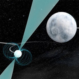 Detecting a companion system of three stars