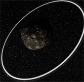 Detecting an asteroid has two surrounding rings