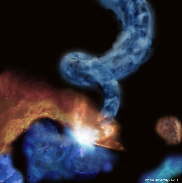 Detecting clouds of 'pig tail' on the galaxy