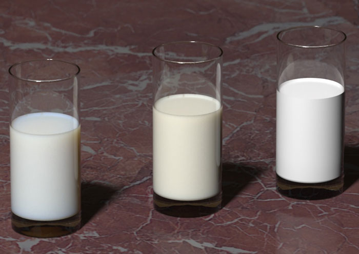 Detecting milk containing detergents in India