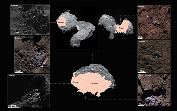 Detecting signs of water on comet surfaces