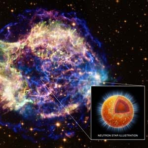 Detecting strange material form