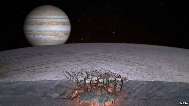 Detecting traces of alien life