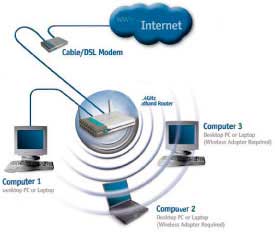 Detects wireless vulnerabilities in Windows