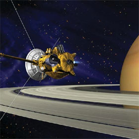 Determine the true age of Saturn's belt