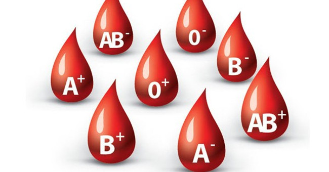 Determining bloodline according to blood type