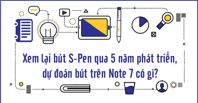 Development history of S-Pen pen