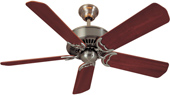 Development process of electric fan