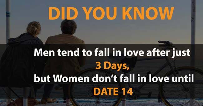 Did you know 17 funny facts that the whole world knows about?