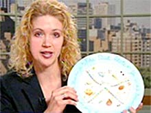'Diet Plate': Eating plate to prevent obesity