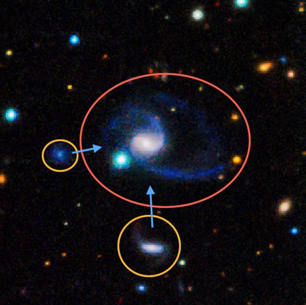 Discover 2 identical copies of the Milky Way