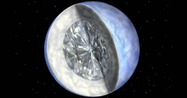 Discover a giant diamond in the universe