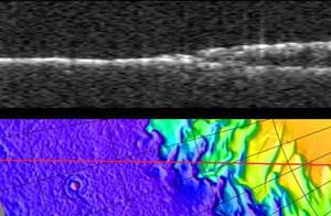 Discover ice mines on Mars