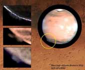 Discover phenomena that have no answer on Mars