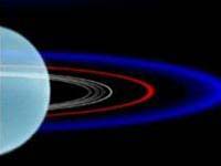Discover the green belt around the Uranus