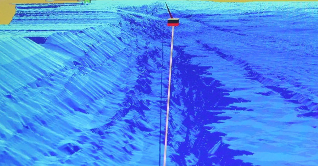 Discover the hiding place of Loch Ness monster monster?