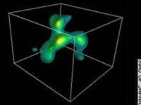 Discover the largest cosmic structure ever