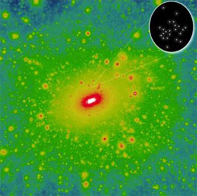 Discover the lightest galaxy