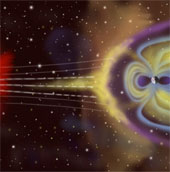 Discover the mechanism of solar storms near Earth