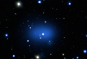 Discover the most distant galaxy group