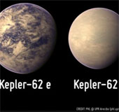 Discover the most Earth-like planet pair