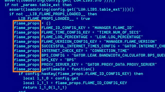 Discover the most sophisticated computer virus in the Middle East