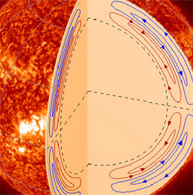 Discover the mystery in the sun