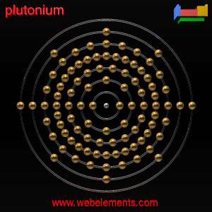 Discover the secret of Plutonium element