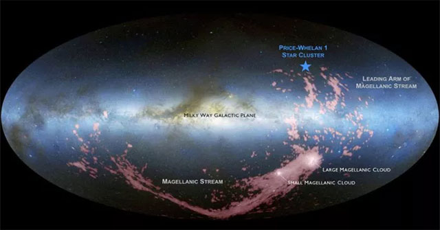 Discover thousands of 'strange objects' from other galaxies surrounding us