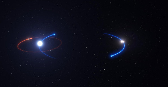 Discovered a strange planet with 3 Suns in the summer that lasted up to 300 years