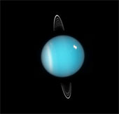 Discovered 'copy' of Uranus