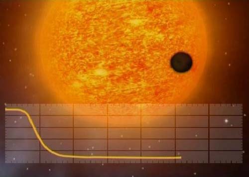 Discovering a small planet like Earth