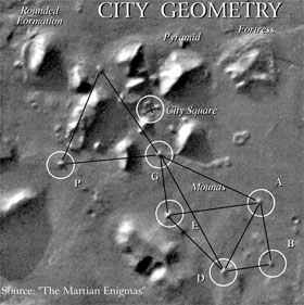 Discovering an alien city on Mercury?