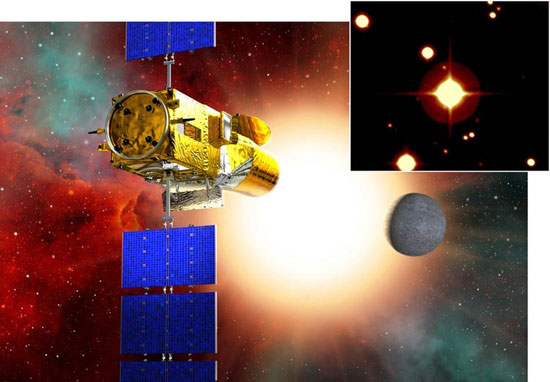 Discovering earth-like planets are the hottest planets