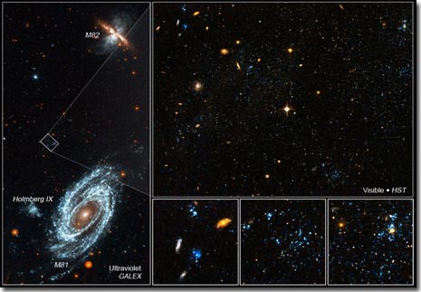 Discovering 'green spots' in the universe